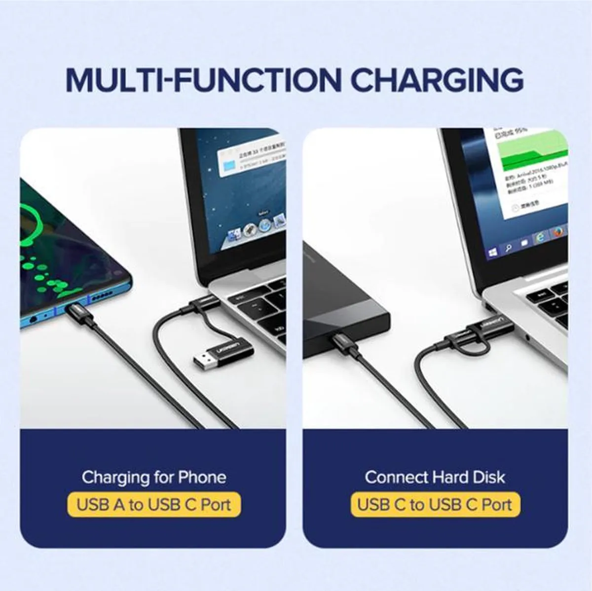 Ugreen 2in1 USB Kabel Micro USB/Type-C 1m 2.4A - Zwart