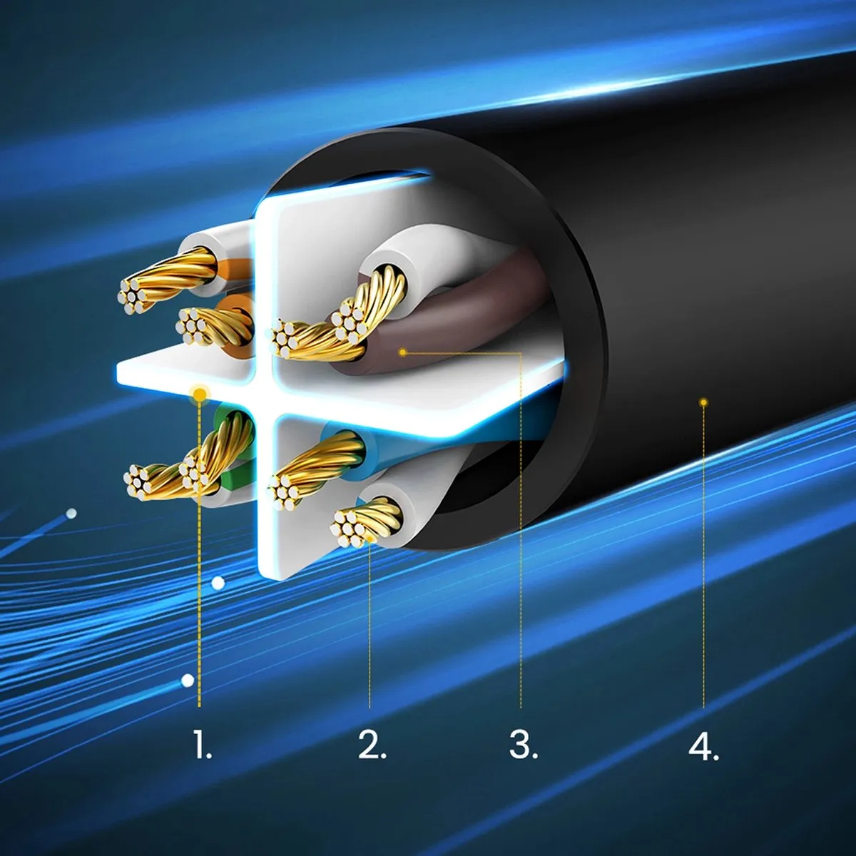 Ugreen Ethernetkabel Cat.6 1000Mb/s 15m - Zwart - afbeelding 6 van 6