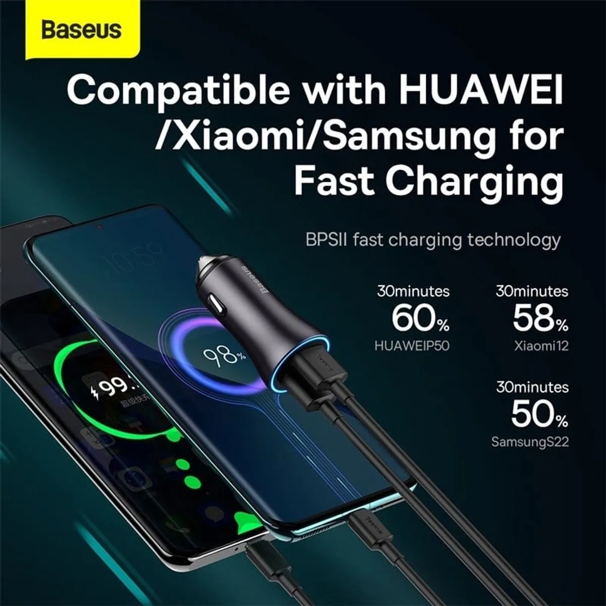 Baseus Autolader USB-A + 2x USB-C 65W - Paars