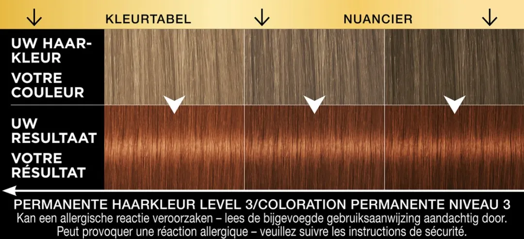 Syoss Oleo Intense Haarverf 6-76 Warm Koperblond - 3 Stuks