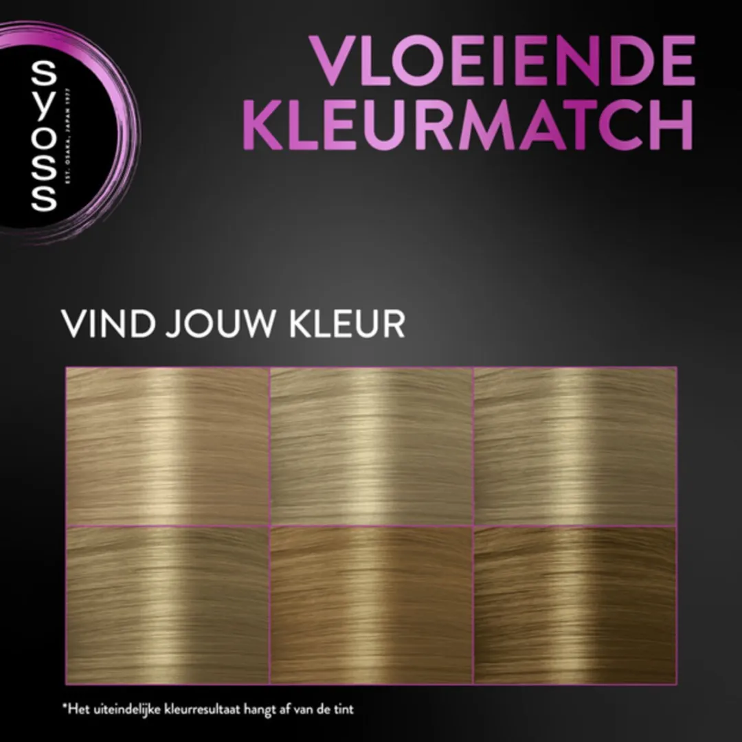 SYOSS Root Retoucher Middenblond - 2x120ml