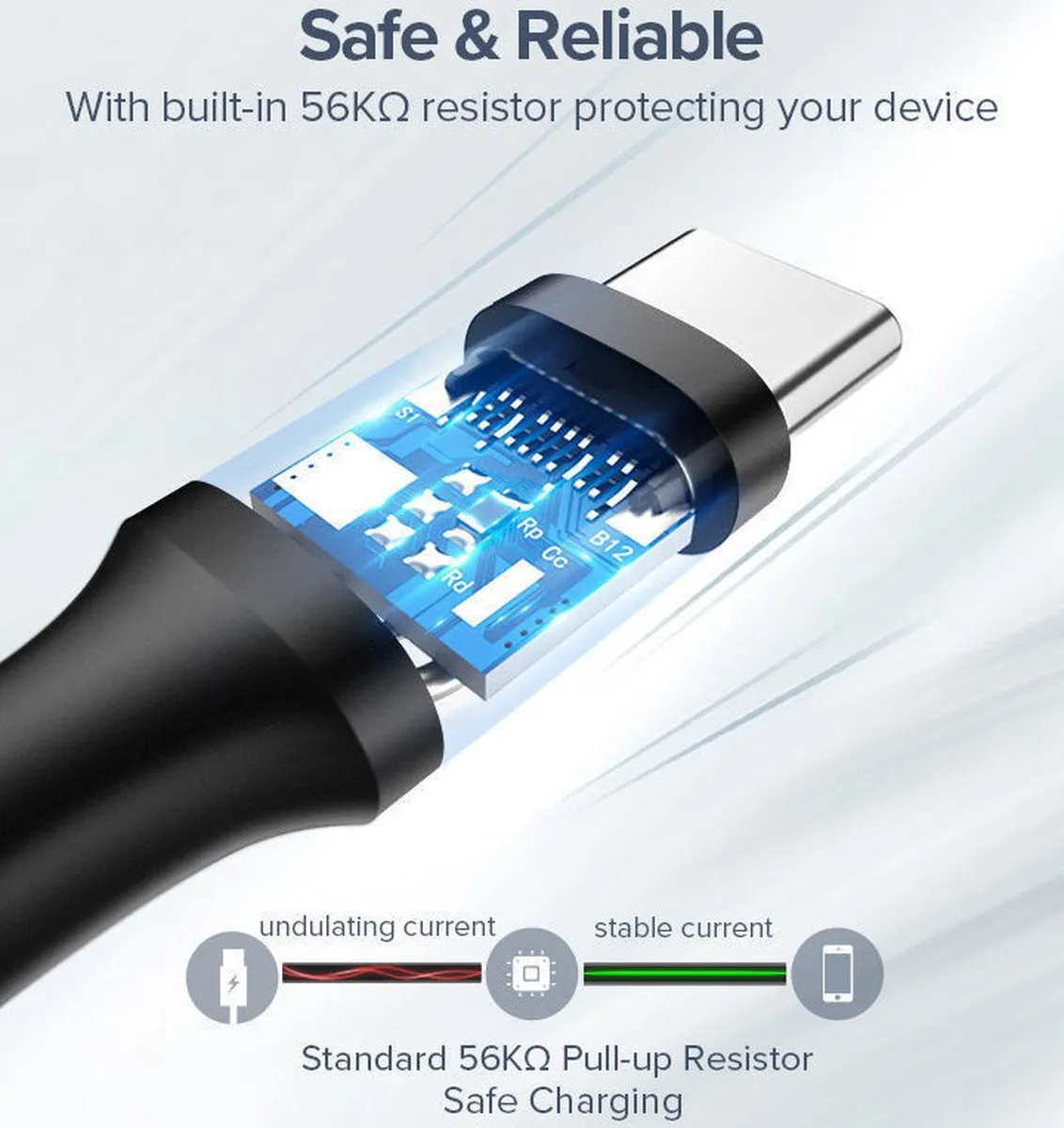 UGREEN USB-A naar USB-C Kabel 2.4A 1.5m - Wit