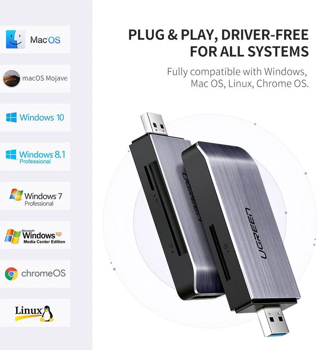 Ugreen 50541 Geheugenkaartlezer USB 3.0 - Grijs