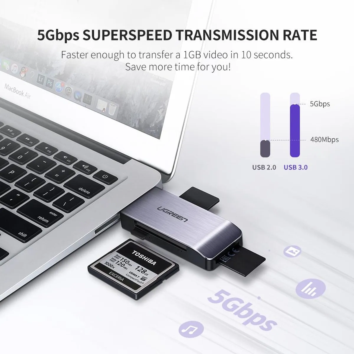 Ugreen 50541 Geheugenkaartlezer USB 3.0 - Grijs - afbeelding 6 van 6