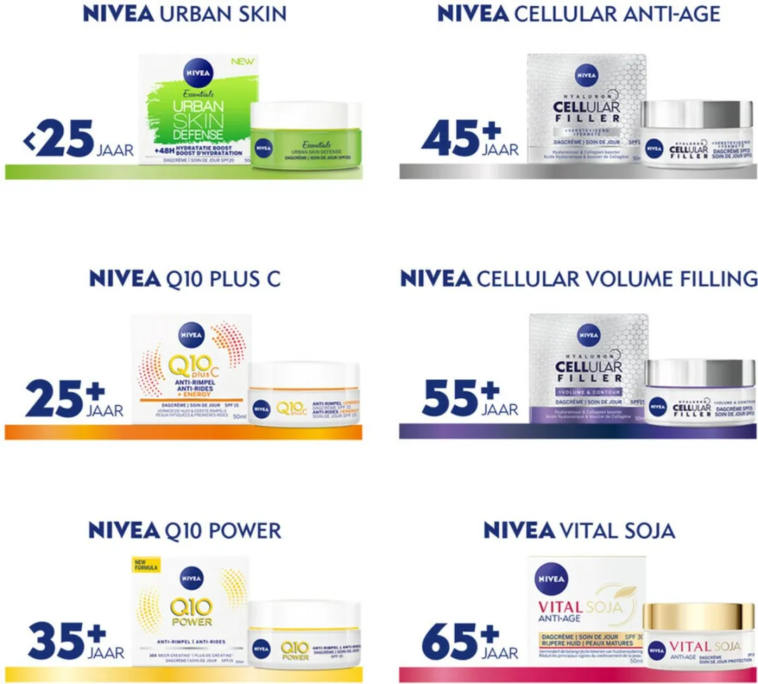 NIVEA Q10 Anti-Rimpel Nachtcrème Gevoelige Huid 3x50ml