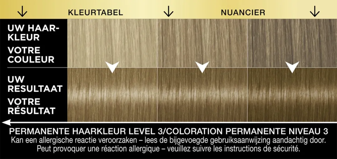 SYOSS Oleo Intense 7-10 Natuurlijk Blond Permanent - 3 Stuks