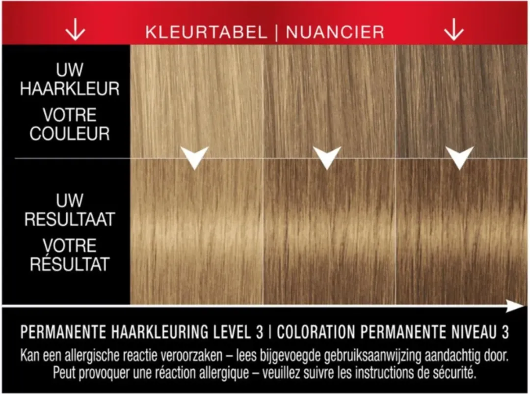 SYOSS Haarverf 7_1 Natuurlijk Middenblond 115ml - afbeelding 6 van 6