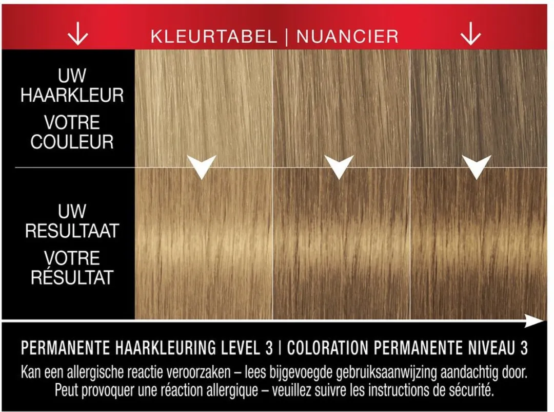 SYOSS Haarverf 7_1 Natuurlijk Middenblond 115ml