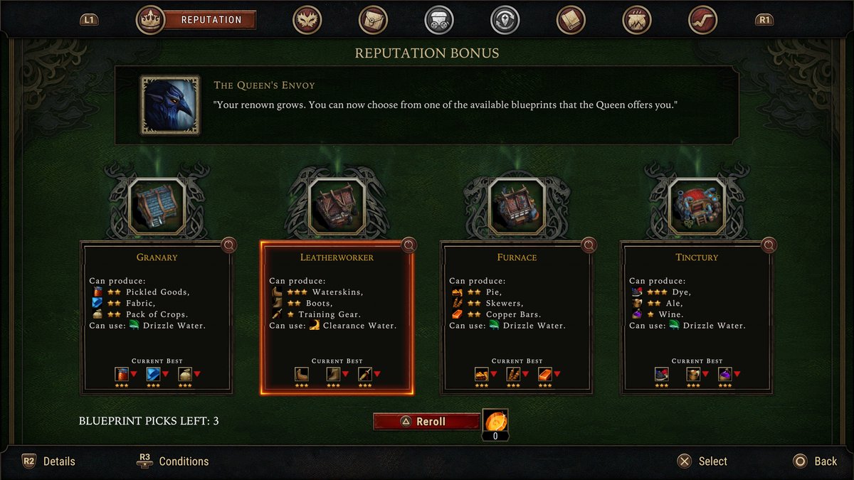 Against the Storm - Nintendo Switch