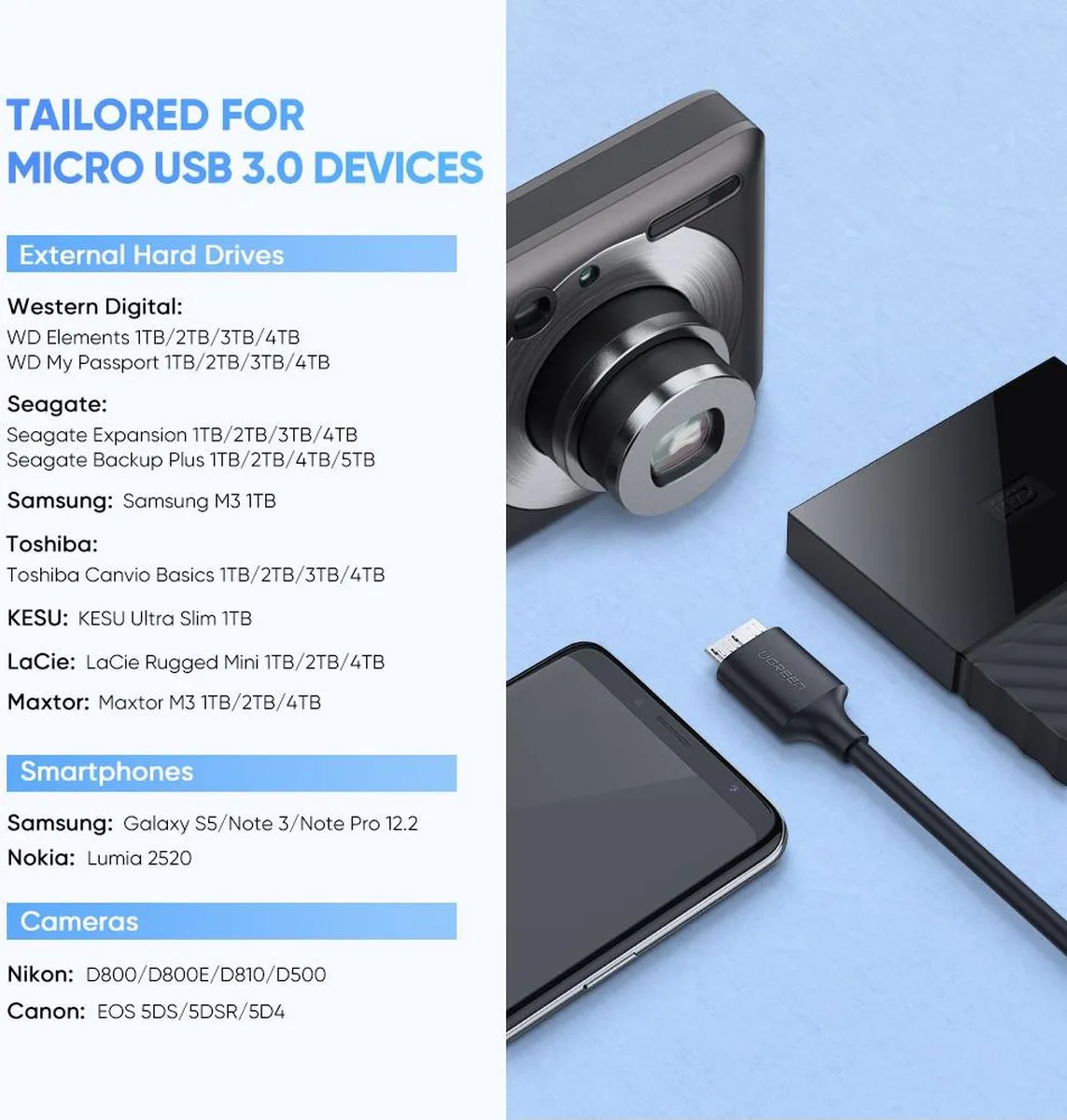 Ugreen US312 USB-C naar micro-USB Kabel 1m - Zwart