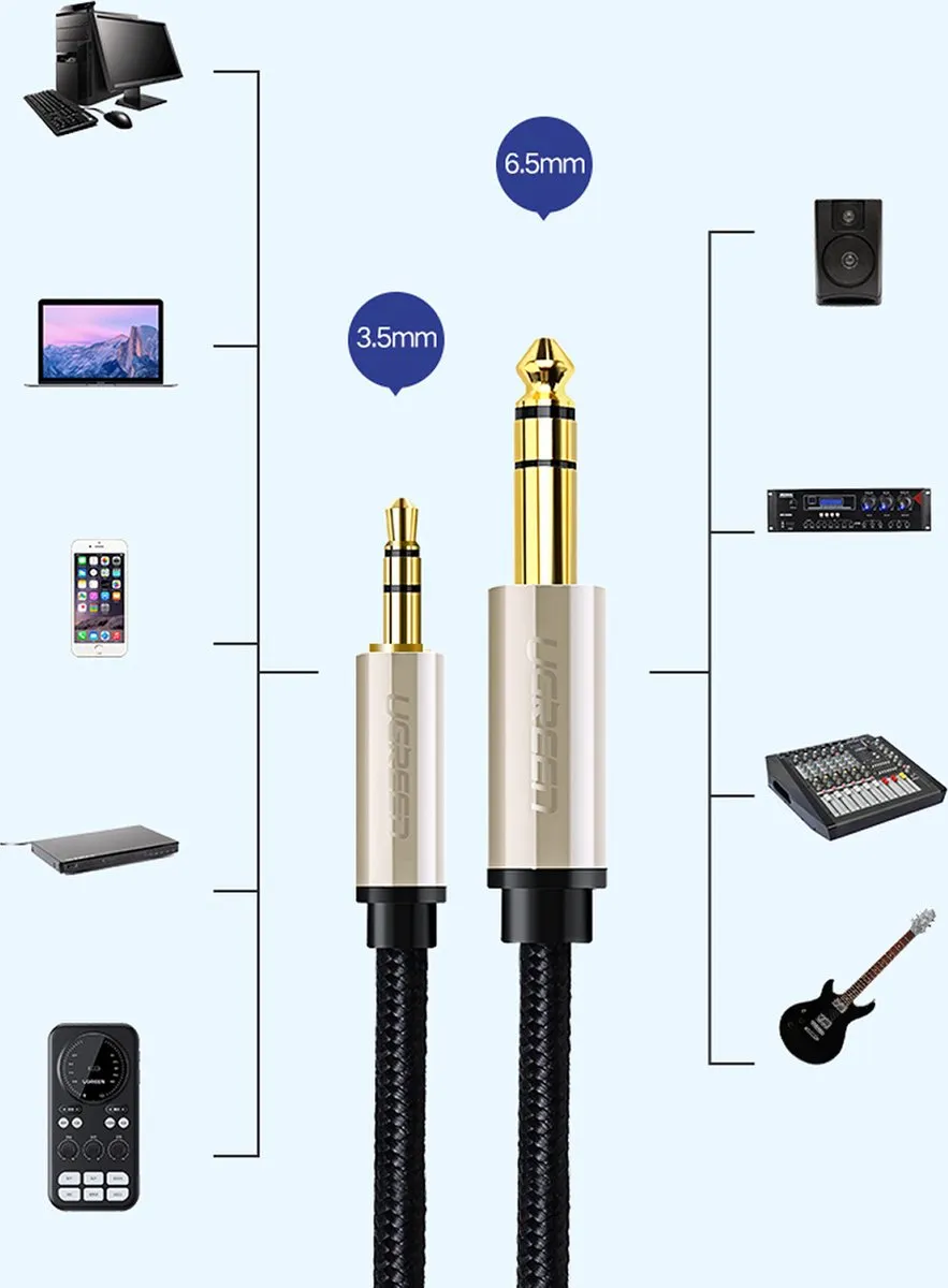 UGREEN TRS Audiokabel 3,5mm naar 6,35mm 1m - Grijs - afbeelding 6 van 6