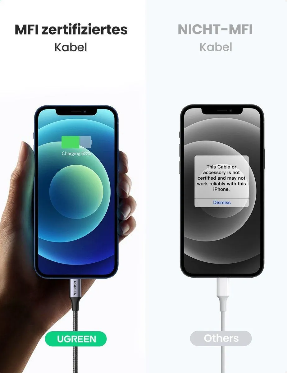 UGREEN 60759 USB-C naar Apple Lightning Kabel PD 20W - 1m - Zwart