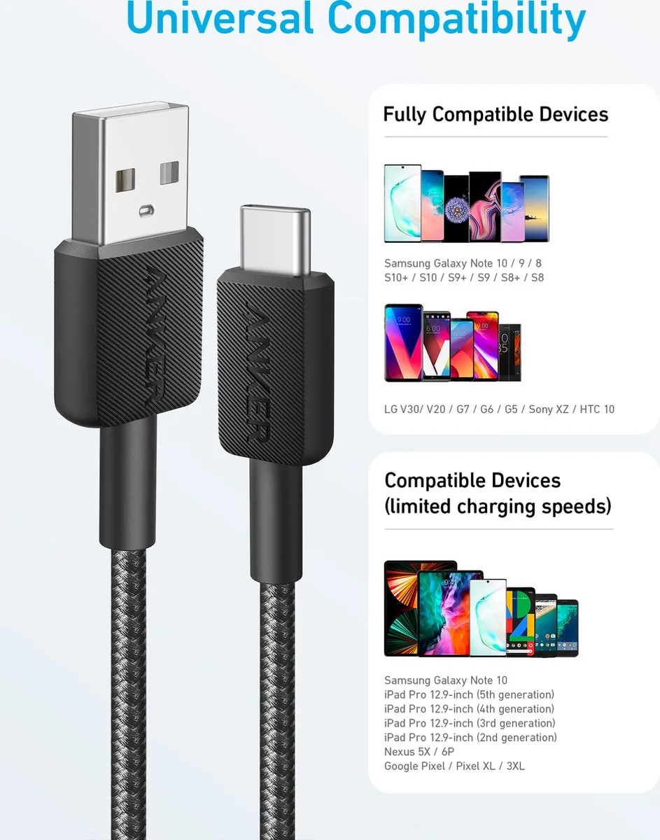 Anker 322 USB-A naar USB-C Kabel 1.8M - Zwart
