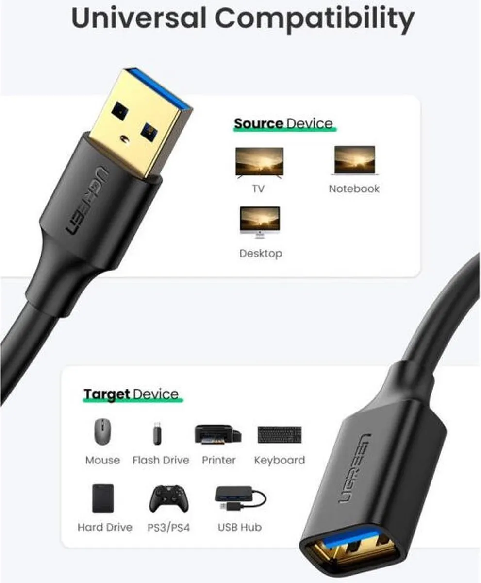 UGREEN USB-A Verlengkabel 2m - Zwart