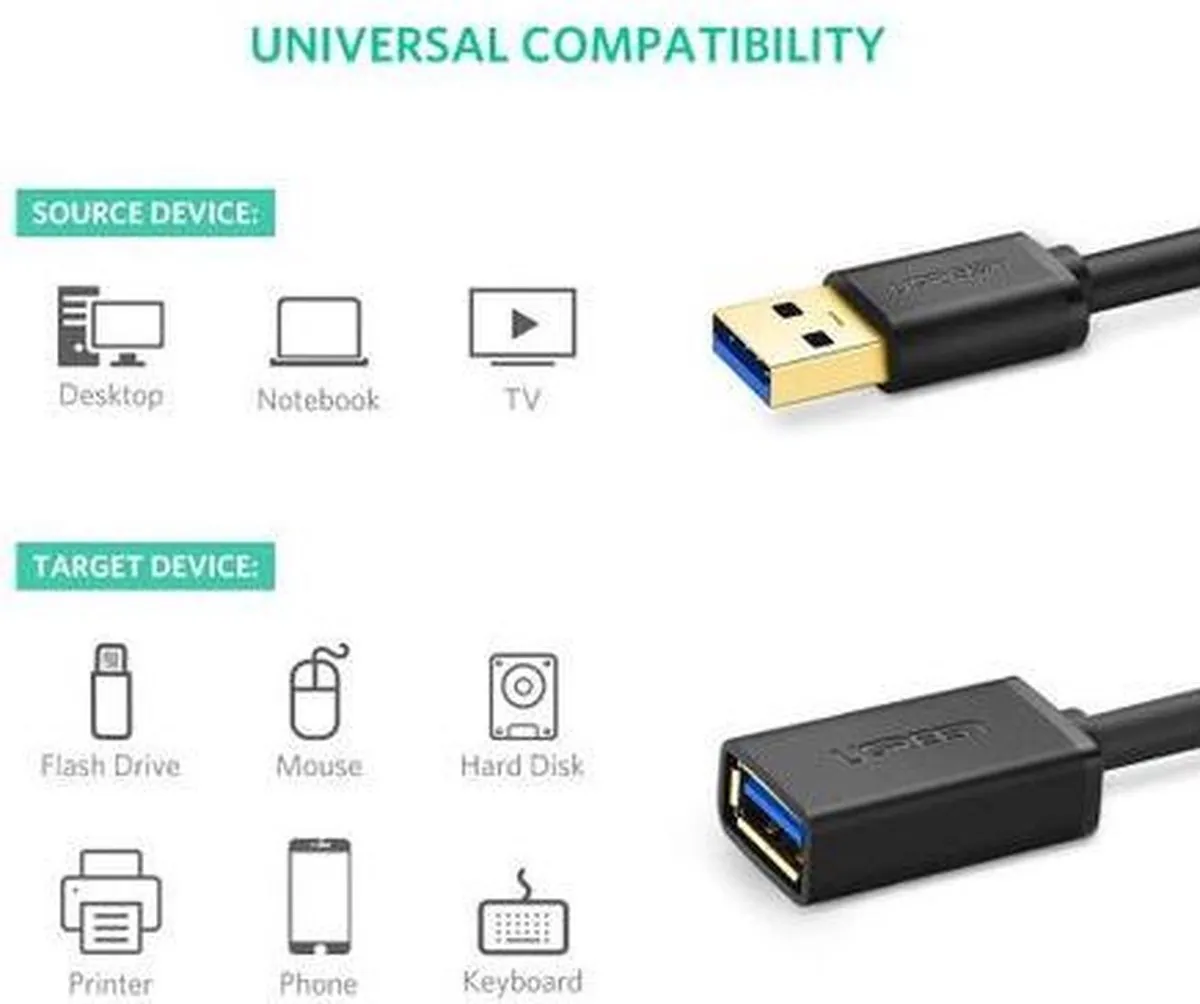 UGREEN USB-A Verlengkabel 2m - Zwart - afbeelding 6 van 6