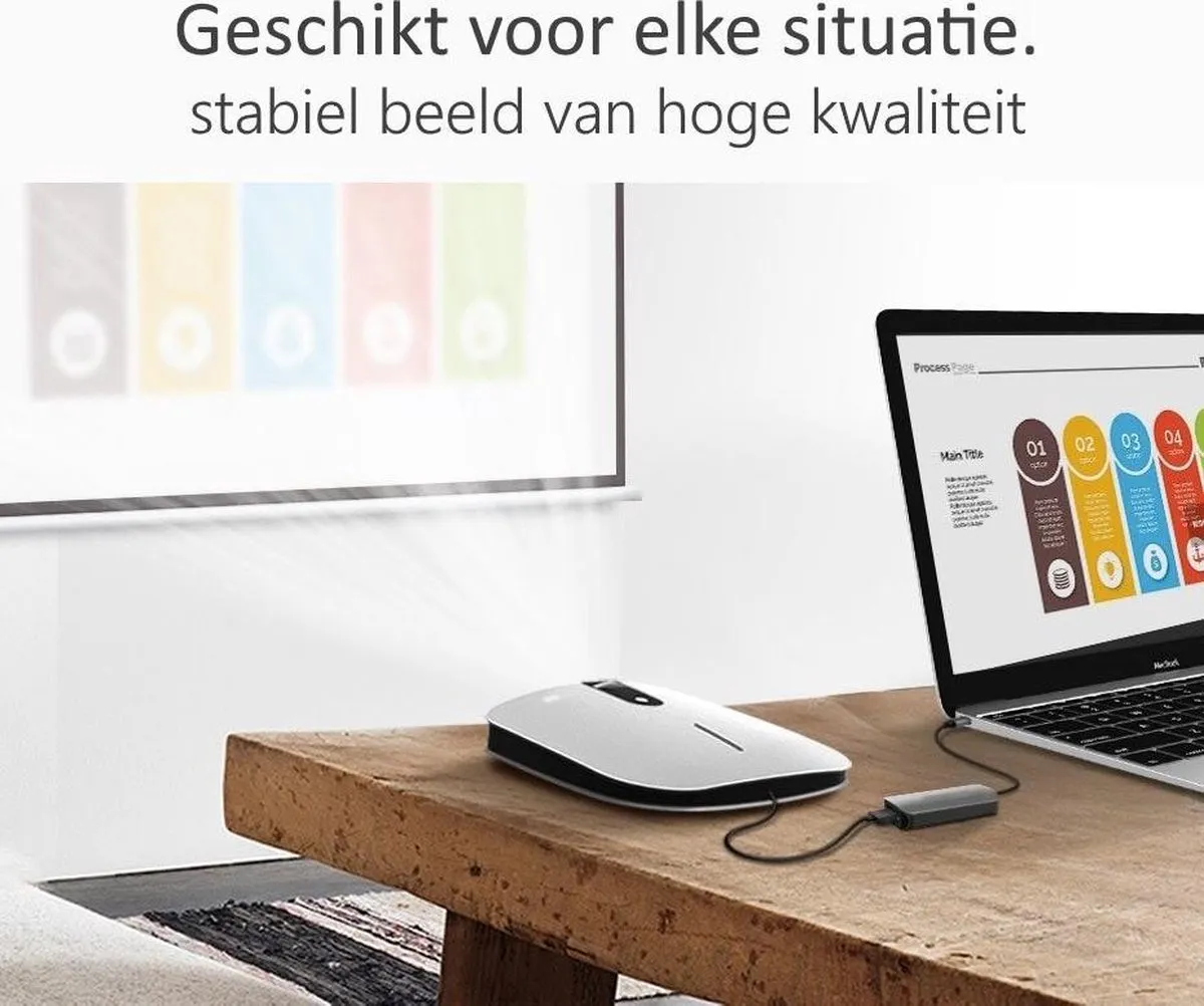 Ugreen USB-C naar HDMI 2.0 Adapter 4K@60Hz - Grijs