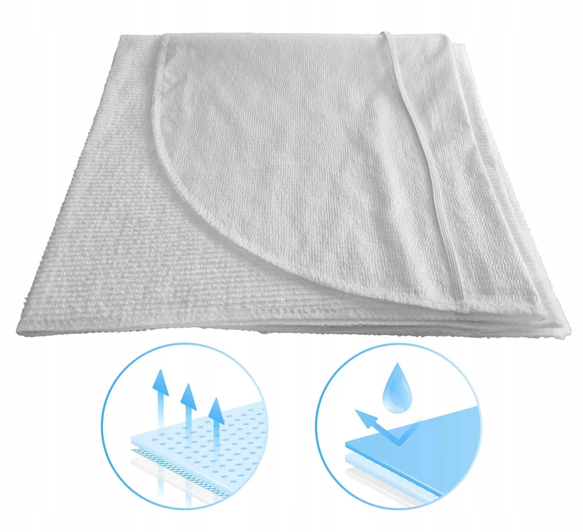 Chicco Waterdichte Matrasbeschermer 37x79cm