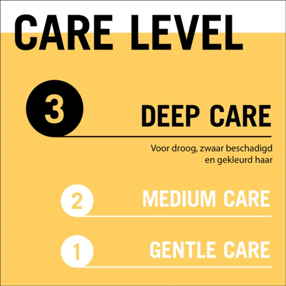 Gliss - Hair Repair - Conditioner voor Totaal Herstel - 200 ml - Voordeelverpakking - 12 stuks - Droog haar - Beschadigd haar