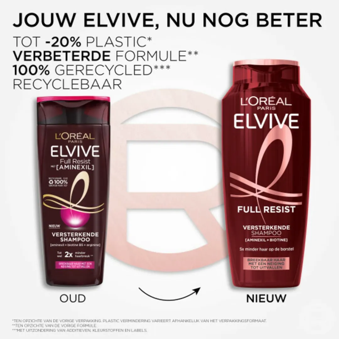 L'Oréal Elvive Full Resist Shampoo 250ml - 12 Stuks