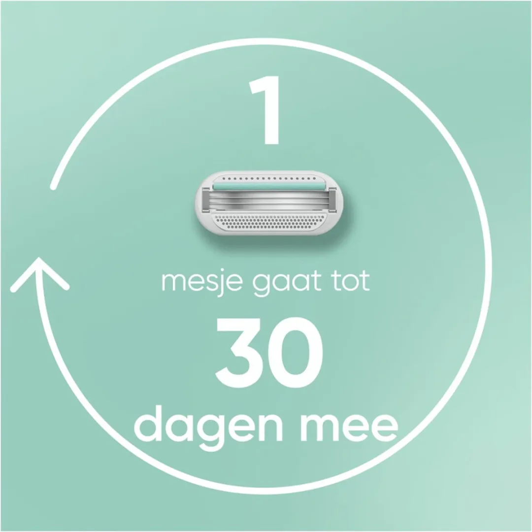 Gillette Venus Smooth Sensitive Scheersysteem 5 Bladen - Lichtgroen