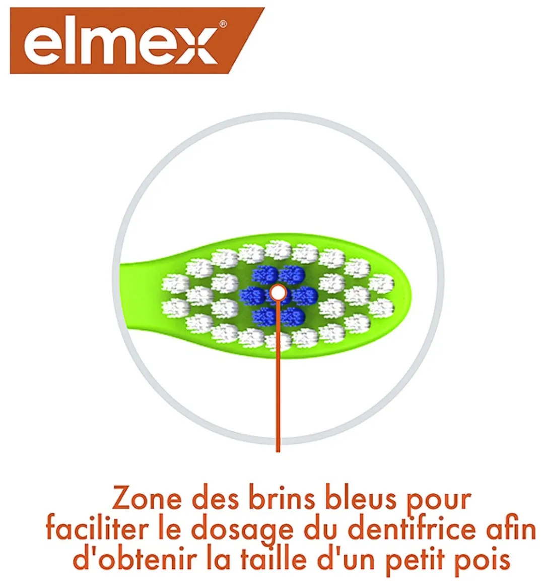 Elmex Tandenborstel Kinderen