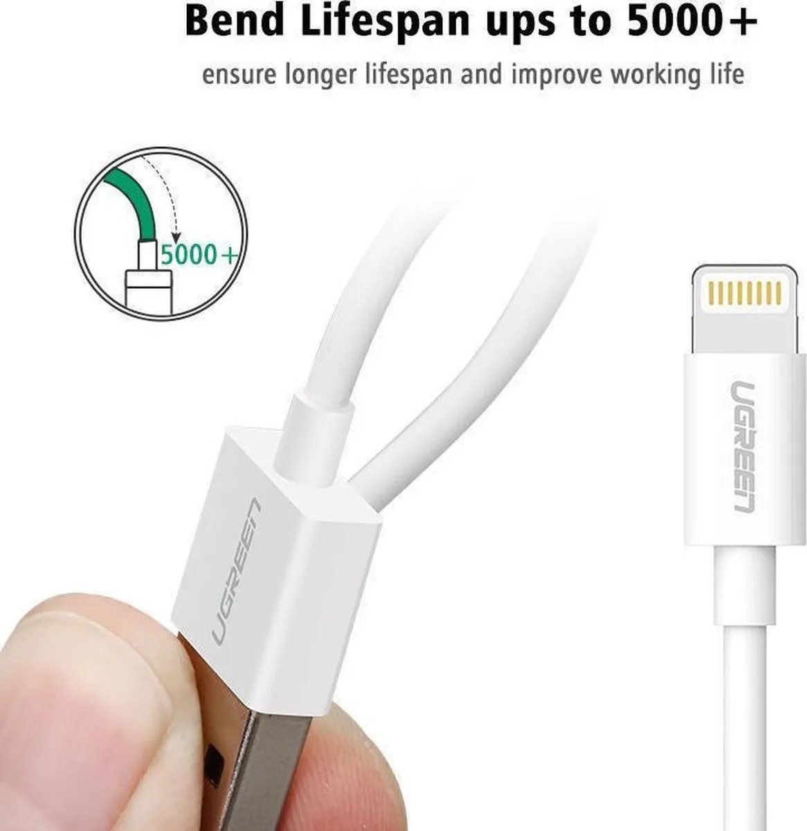 Ugreen USB Lightning MFI Kabel 2m - 2,4A - Wit