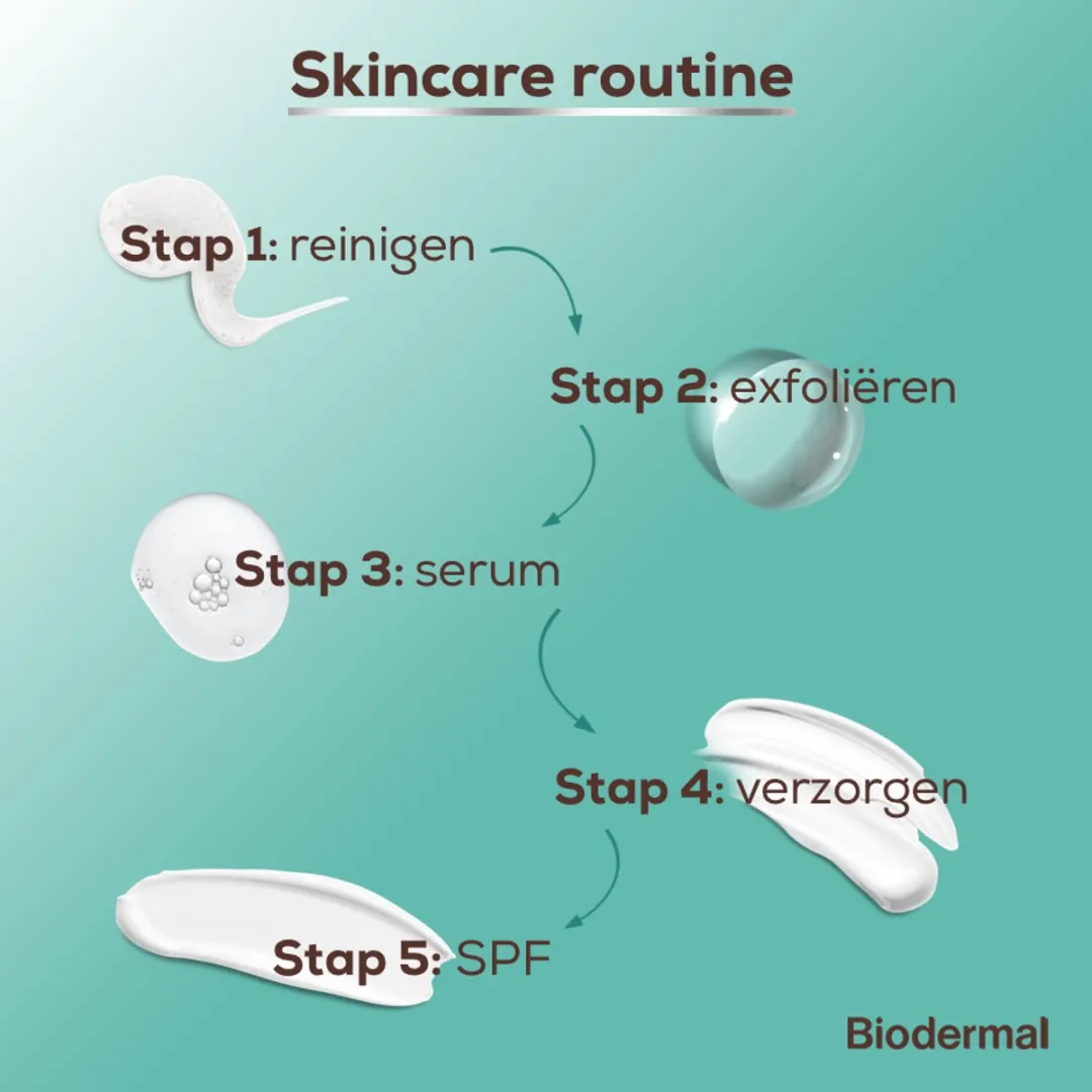 Biodermal Dag- en Nachtcrème Hydraterend 50ml