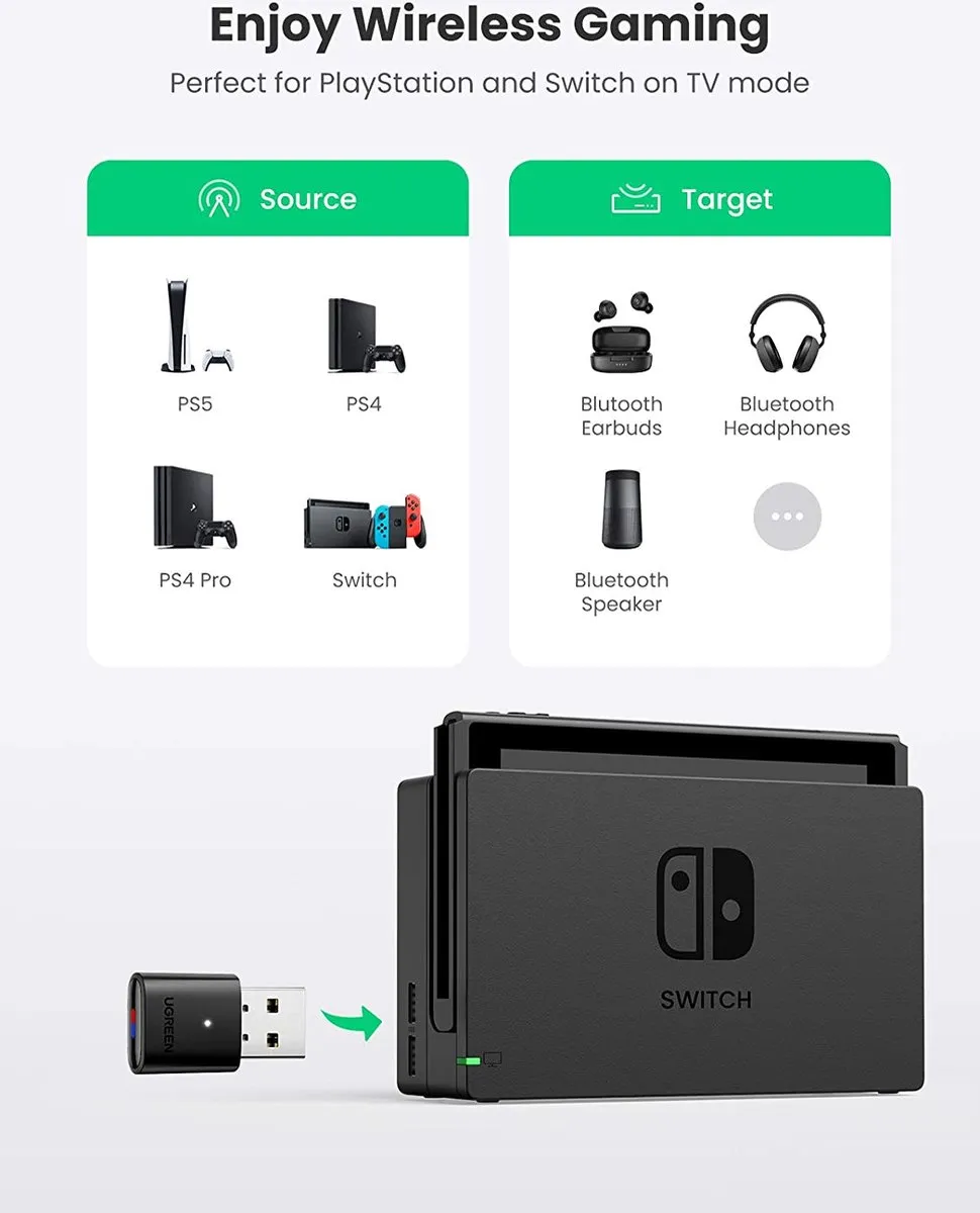 Ugreen Bluetooth-zenderadapter CM408 - Zwart