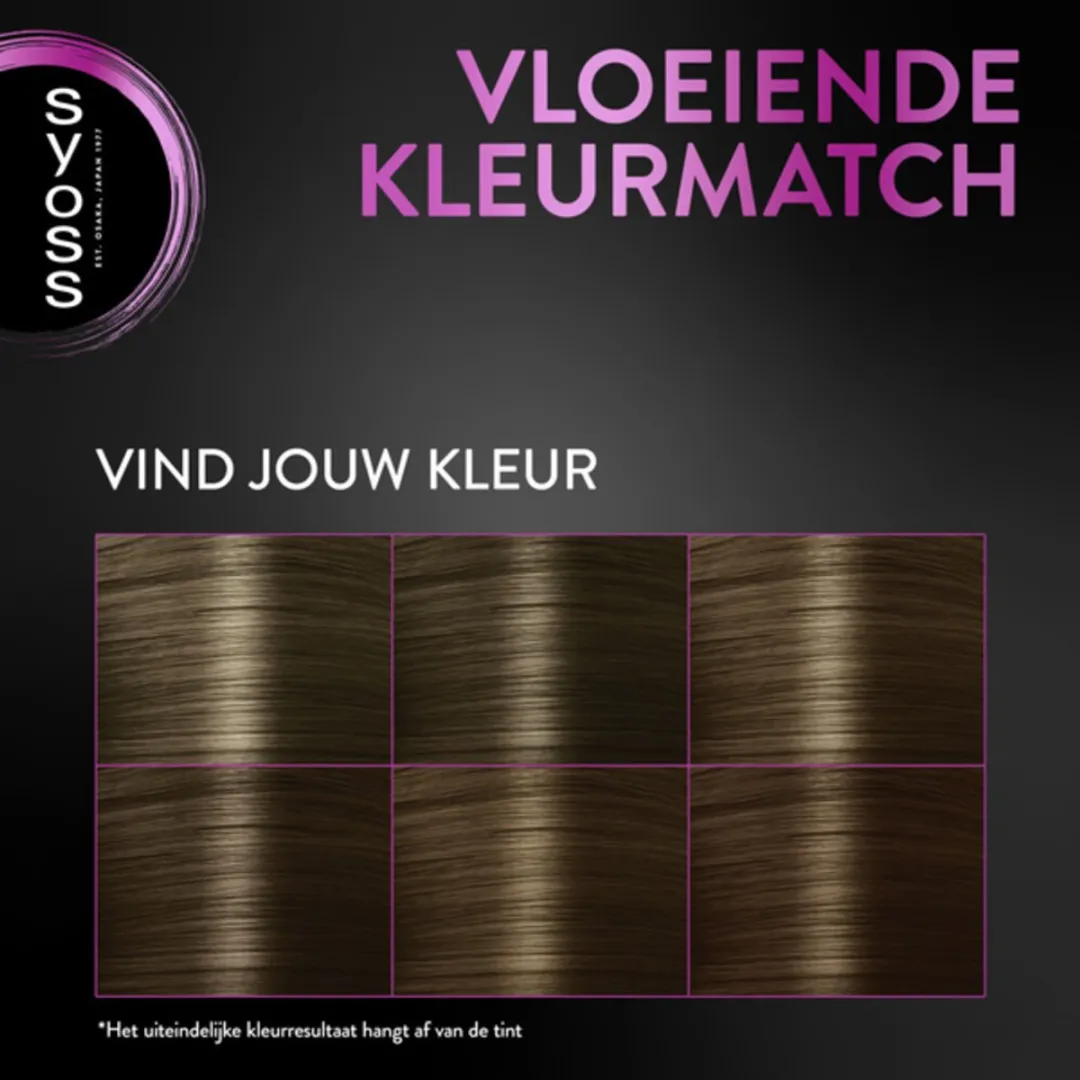SYOSS Root Retoucher Middenbruin - 2x120ml