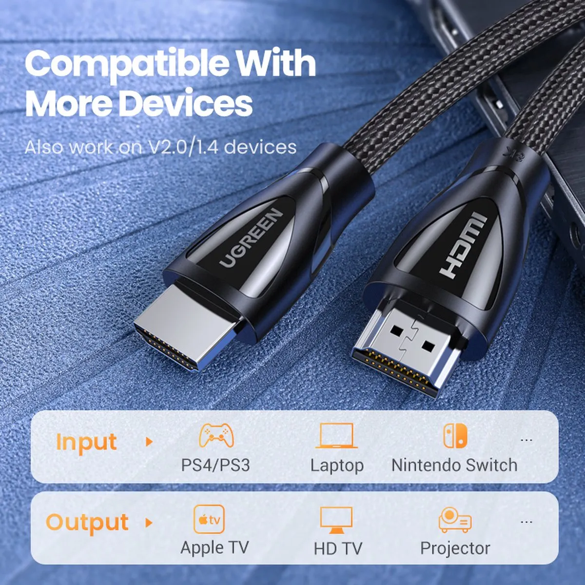 UGREEN HDMI 2.1 Kabel 8K60 4K120 1m - Zwart