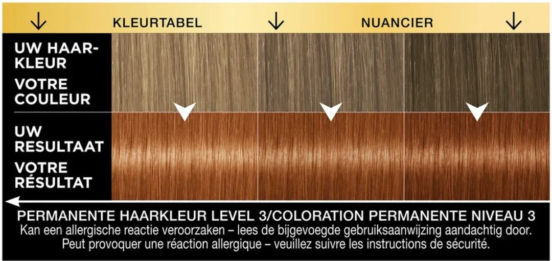 SYOSS Oleo Intense Haarverf 6-78 Koperblond - 20 Stuks