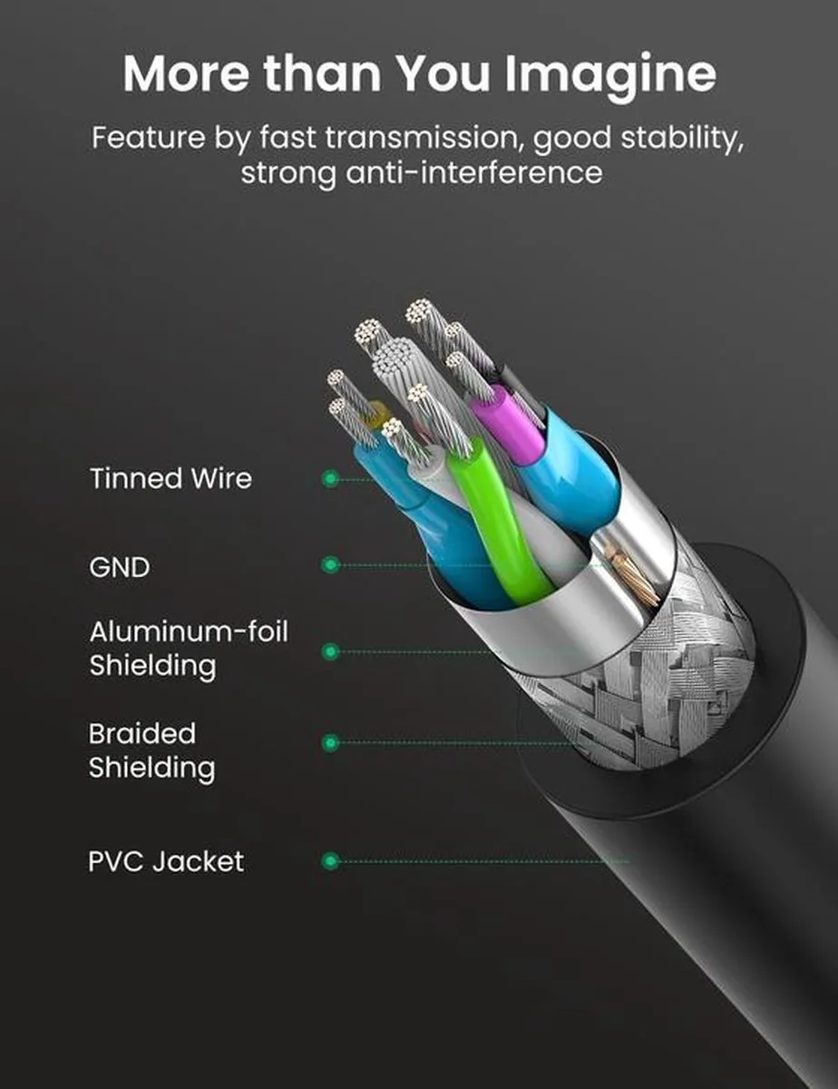 Ugreen USB 3.0 Verlengkabel 5Gbps 1m - Goud