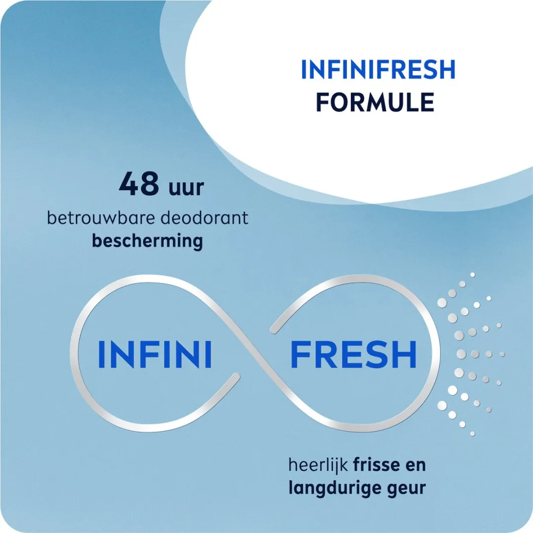 NIVEA MEN Fresh Active Deo Spray - 6x150ml - Aluminiumvrij
