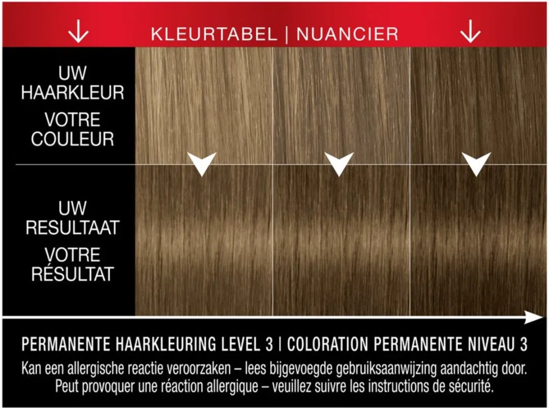 SYOSS Haarverf 6-1 Natuurlijk Donkerblond 115ml