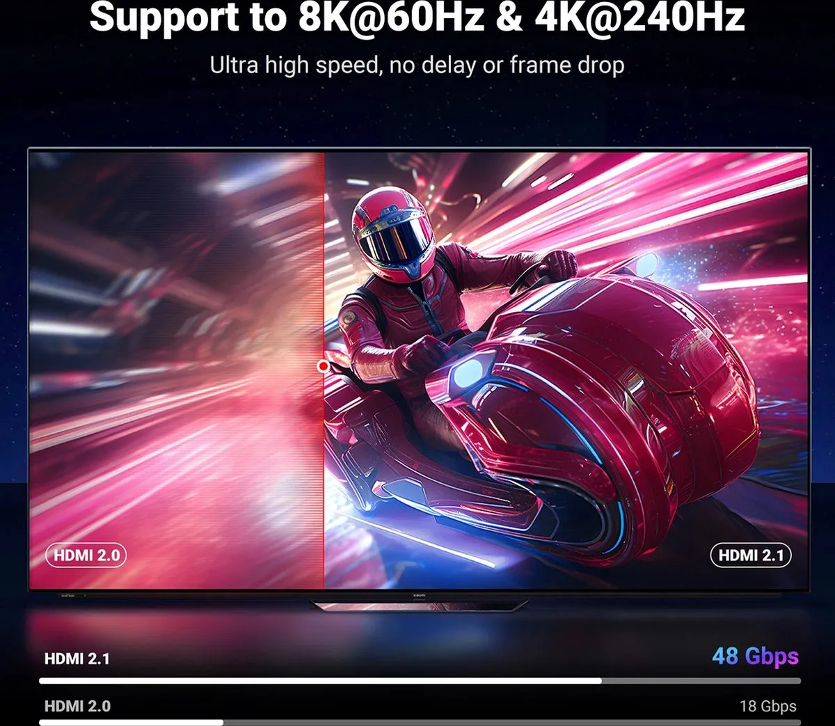 Ugreen HD171 HDMI 2.1 Kabel 8K - 3m - Grijs
