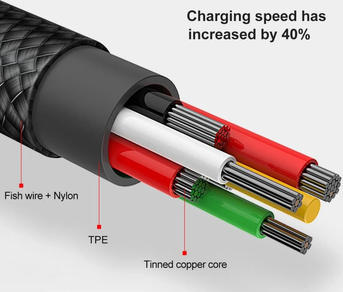 Baseus MVP USB naar Lightning Oplaadkabel 90° - Zwart
