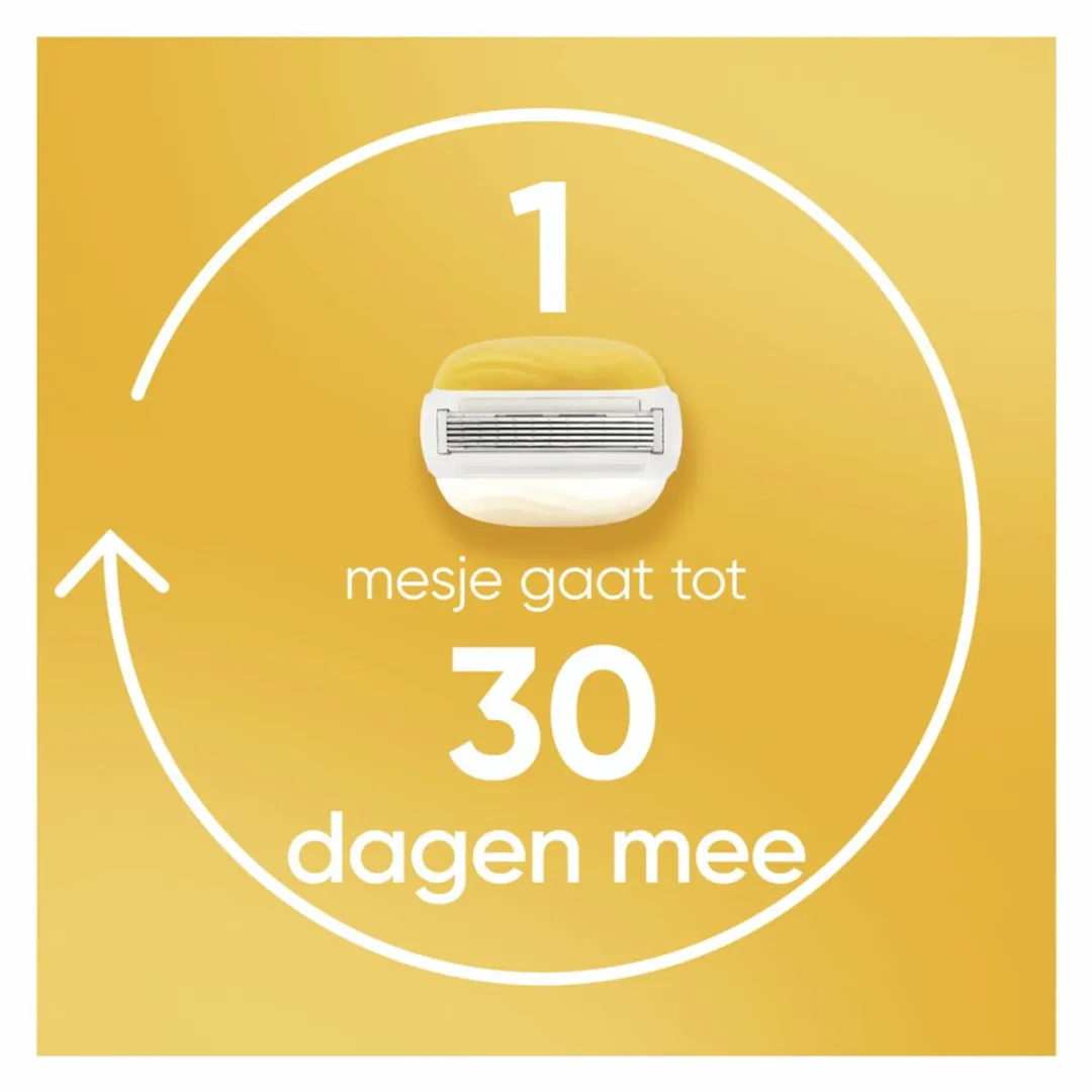 Gillette Venus Comfortglide Coconut Scheermesjes 5-Blad - 3 Stuks - Geel
