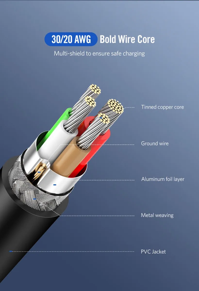 UGREEN USB-C naar USB-C Kabel 1.0M - Zwart - afbeelding 6 van 6