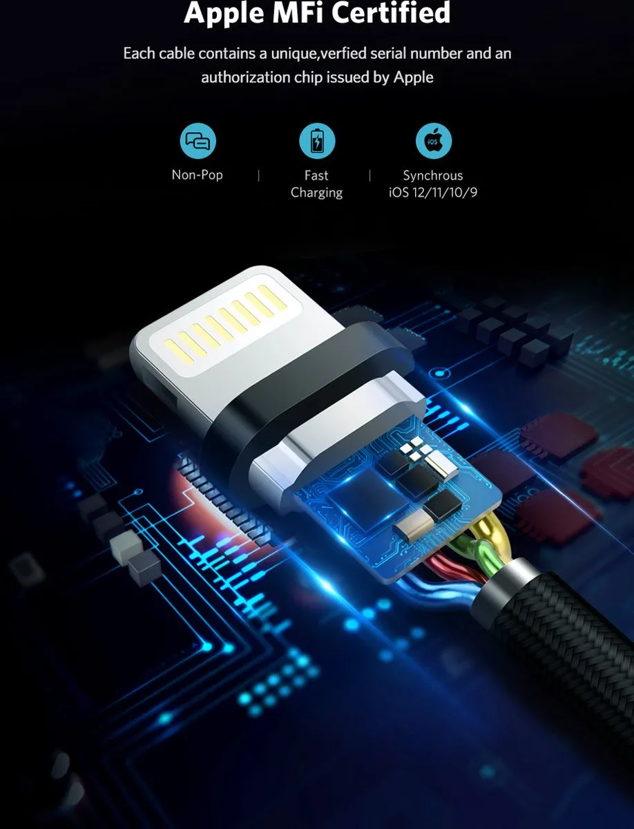 UGREEN Lightning naar USB-kabel 2.4A 1m - Transparent
