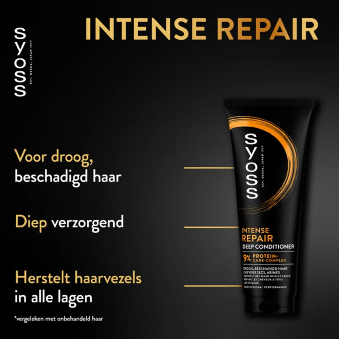 SYOSS Repair Conditioner 250ml