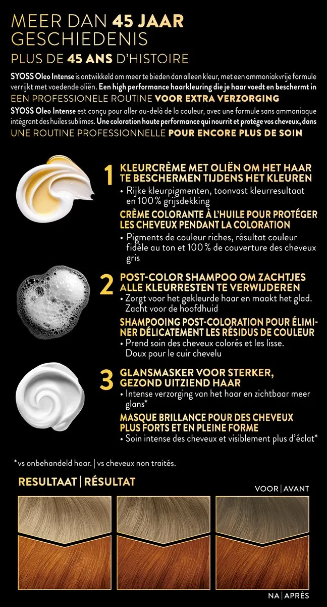 SYOSS Oleo Intense 7-77 Haarverf Koperblond - 115ml