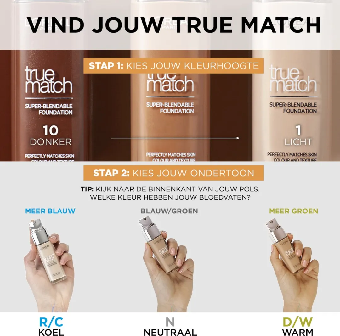 L'Oréal Paris True Match Foundation 8.5.N Pecan - 30ml