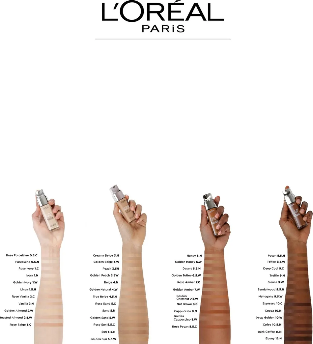 L'Oréal Paris True Match Foundation 8.5.N Pecan - 30ml