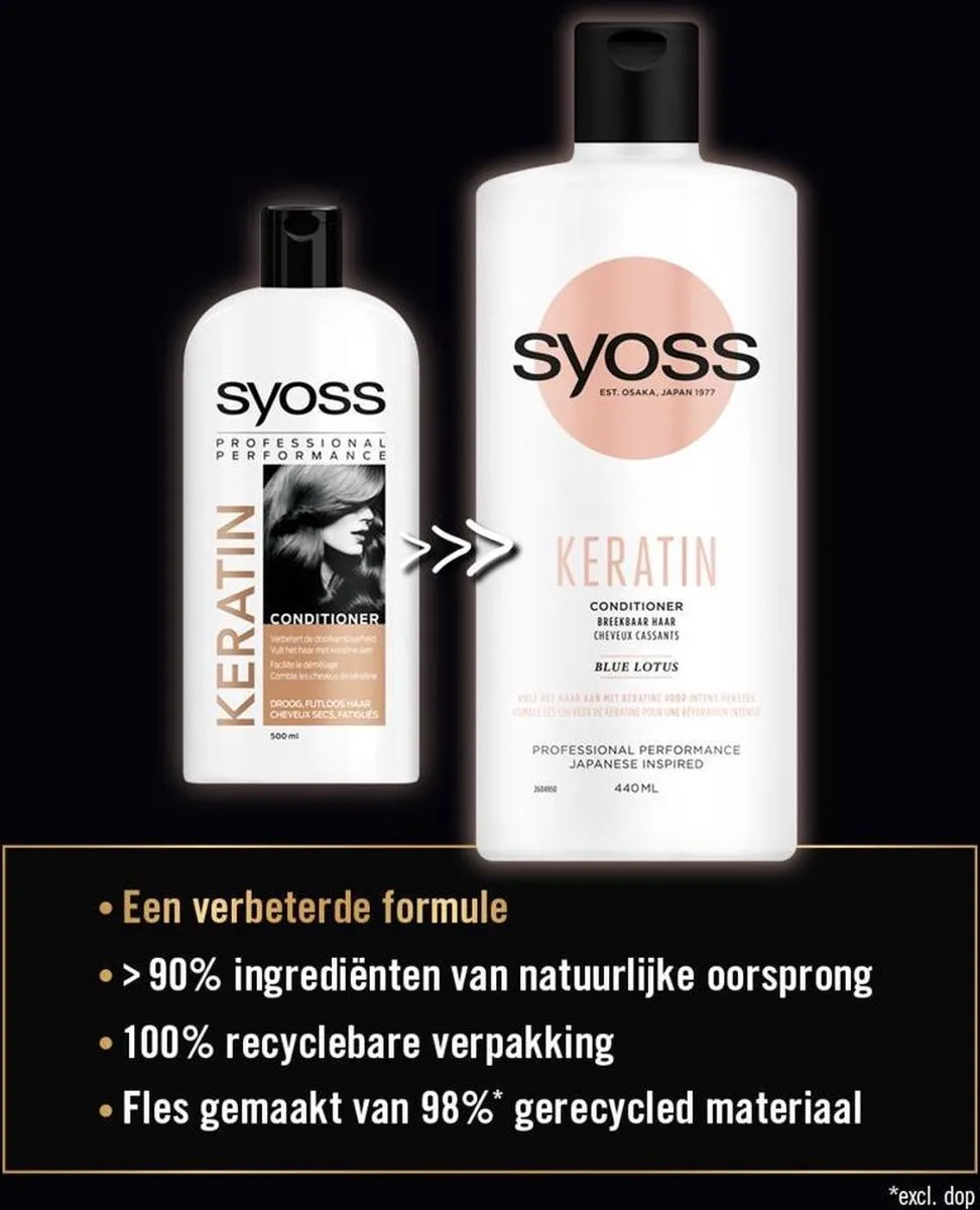 SYOSS Keratin Conditioner 440ml
