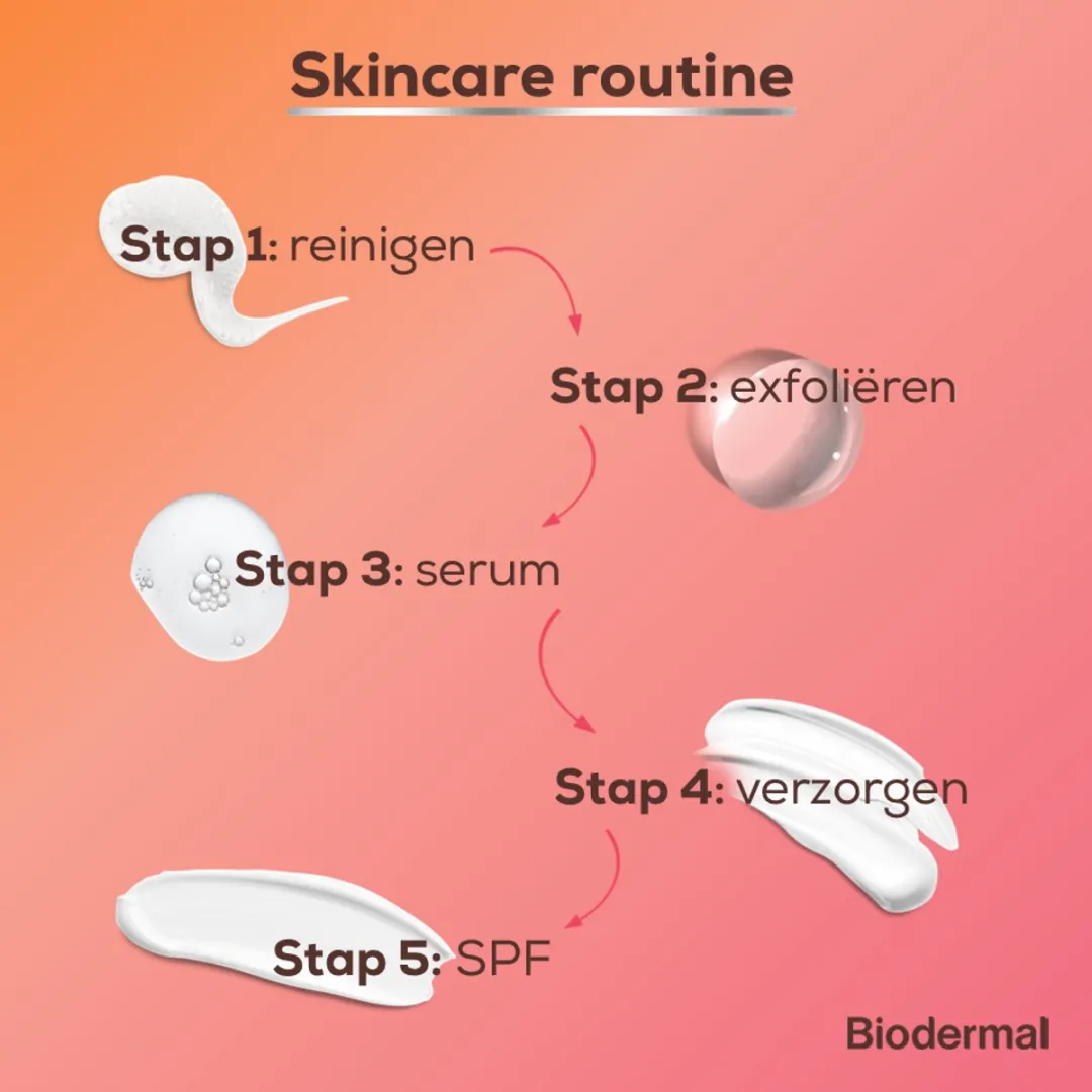 Biodermal Hydraplus Face Zonnebrandcrème SPF50 50ml