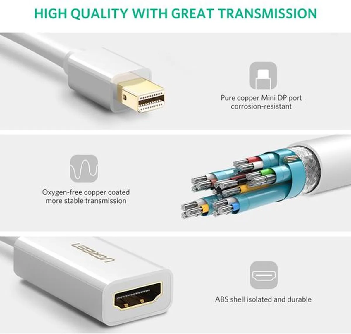 UGREEN Mini DisplayPort naar HDMI Kabel FHD - MD112 - Wit