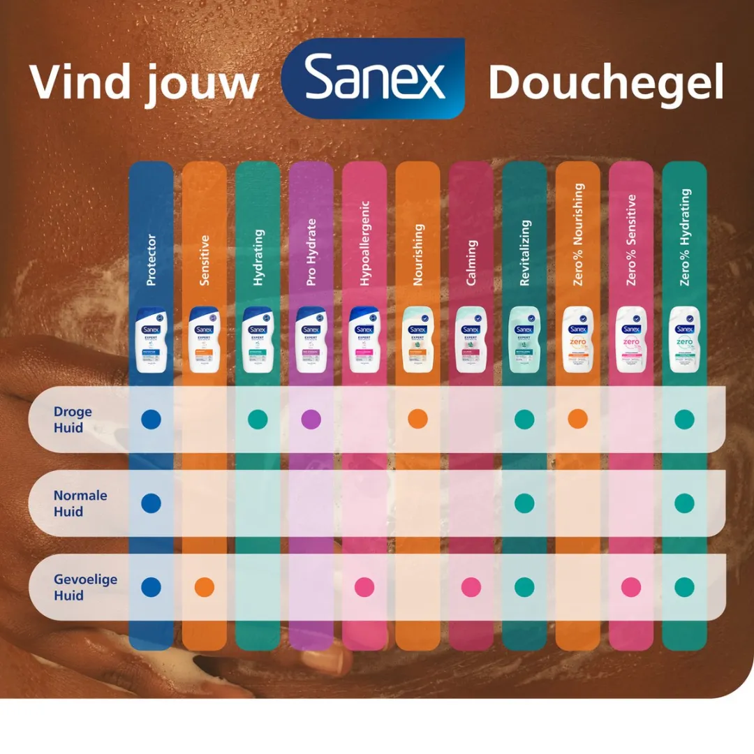 Sanex Zero% Normale Huid Douchegel - 20 Stuks (6x4)