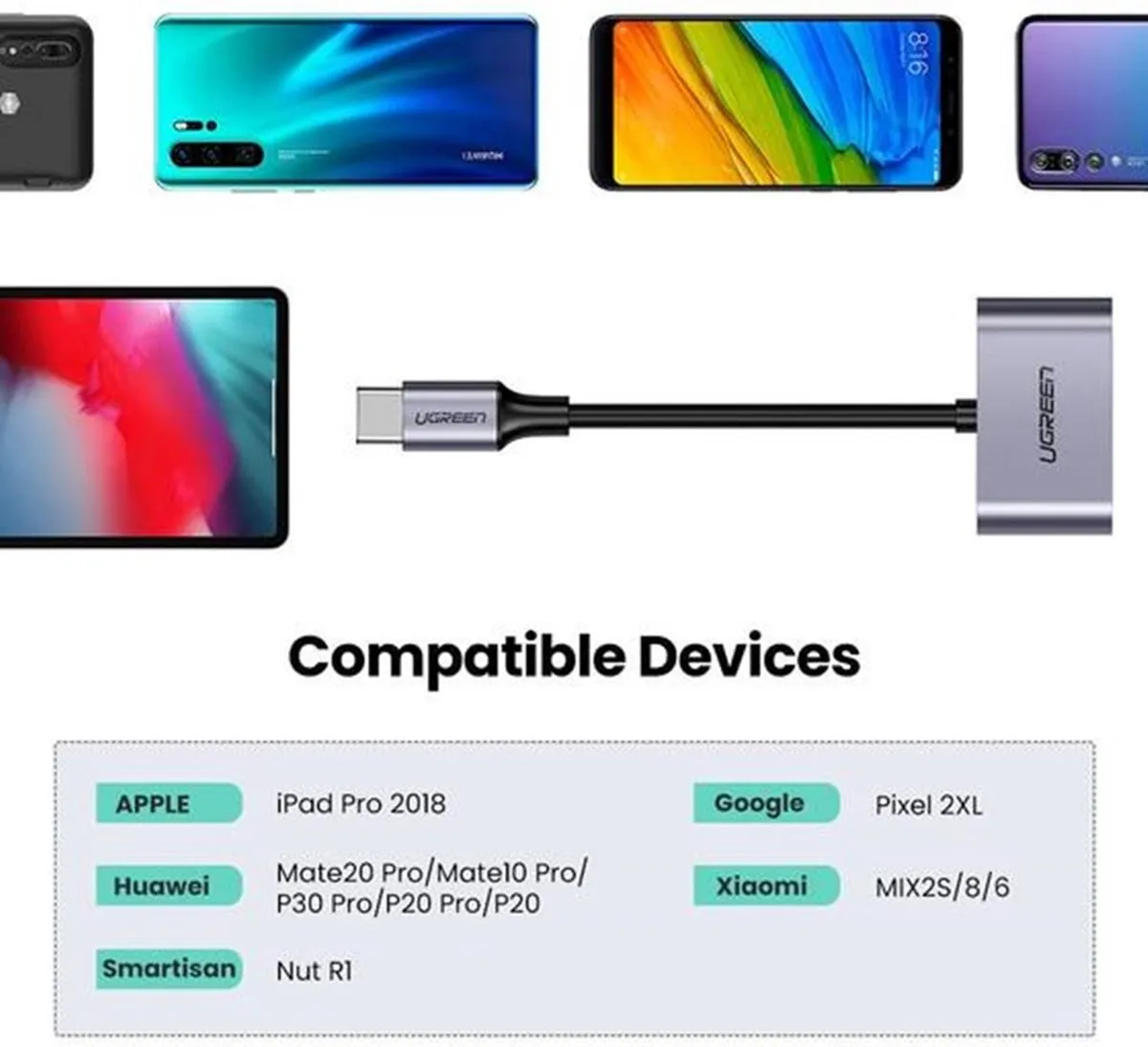 UGREEN UG-60165 USB-C Headset Splitter Adapter - Grijs