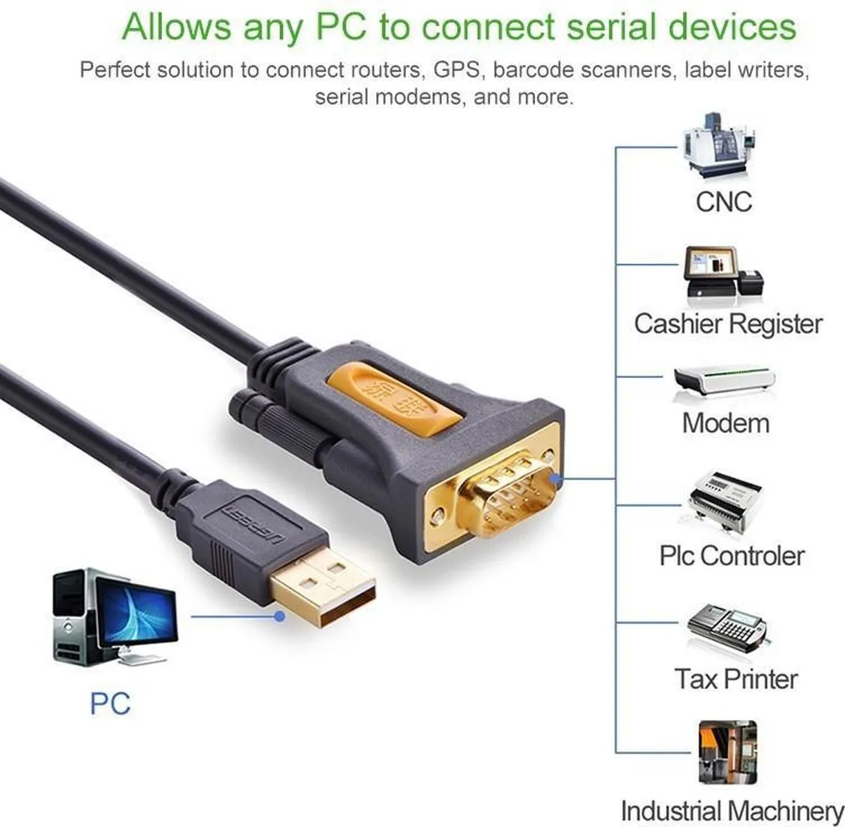 Ugreen USB 2.0 naar DB9 Adapterkabel 1m - Zwart