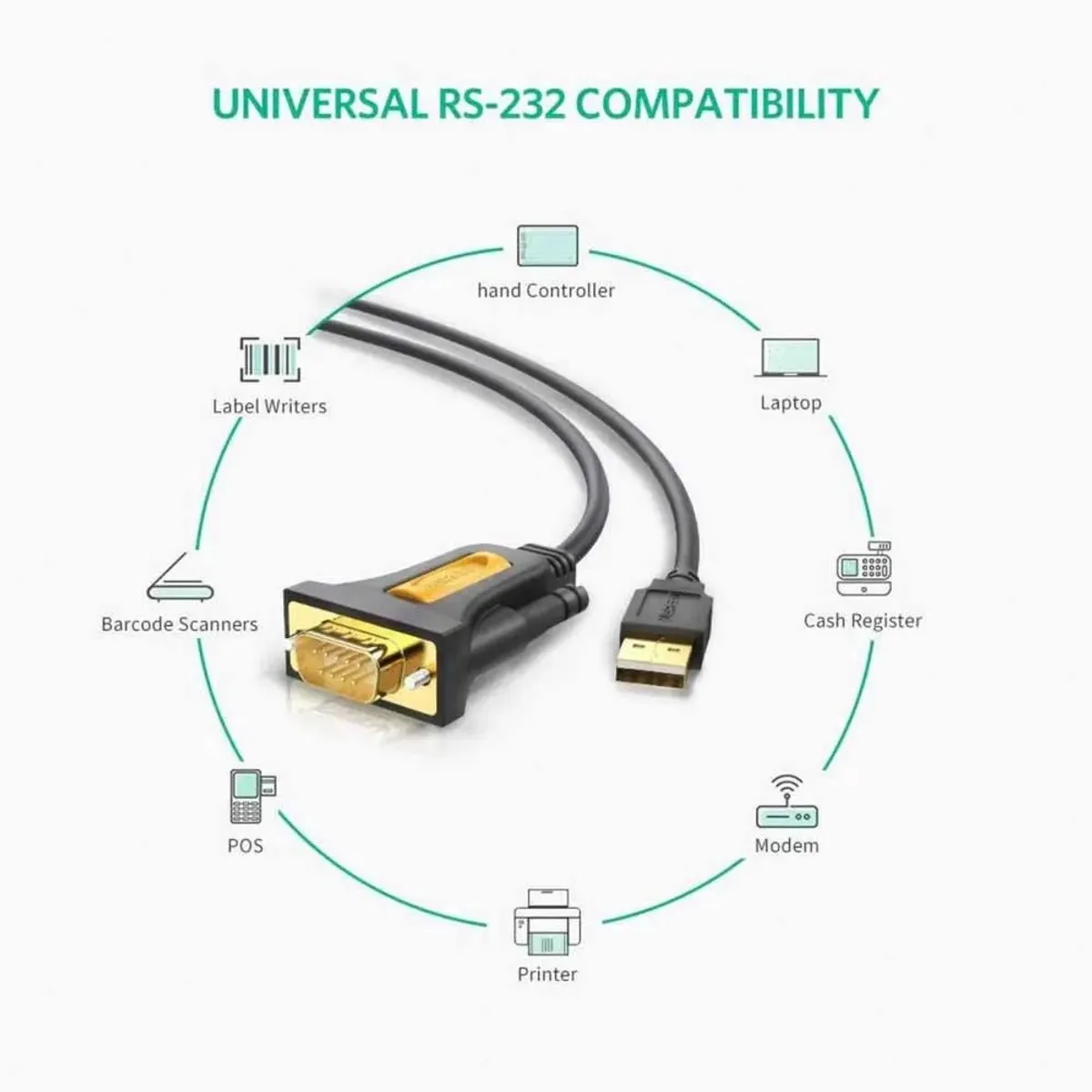 Ugreen USB 2.0 naar DB9 Adapterkabel 1m - Zwart